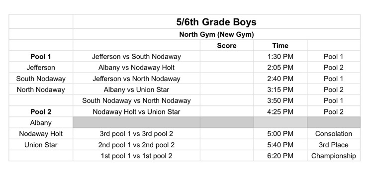 tournament bracket
