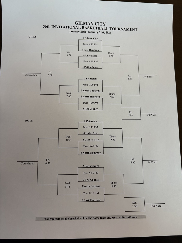 tournament bracket