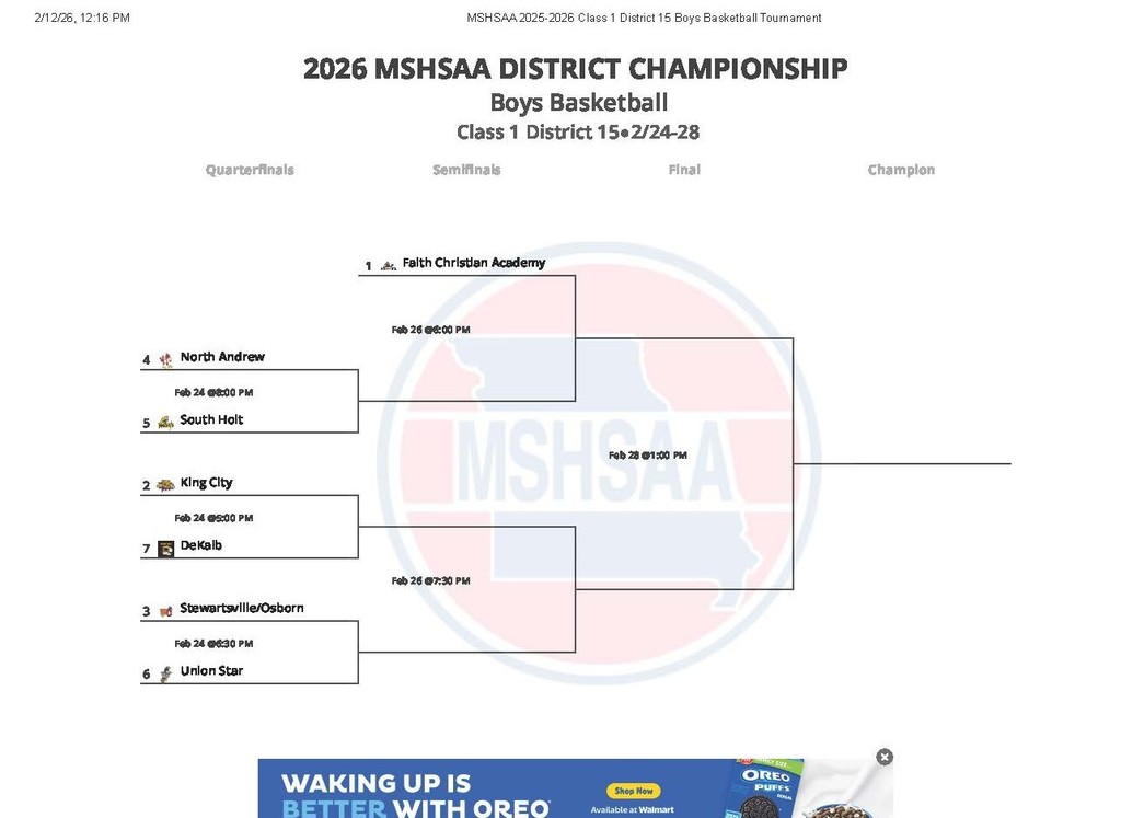 District Basketball- Boys