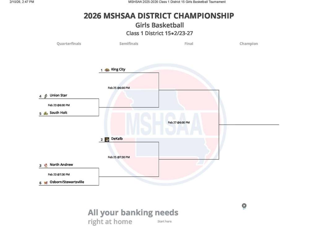 District Basketball- Girls