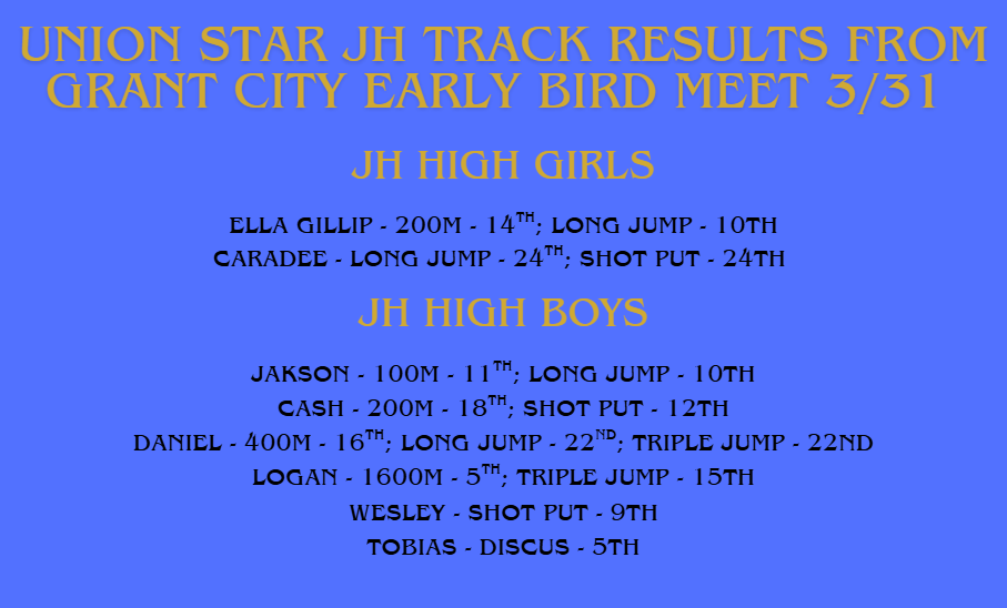 Track Results