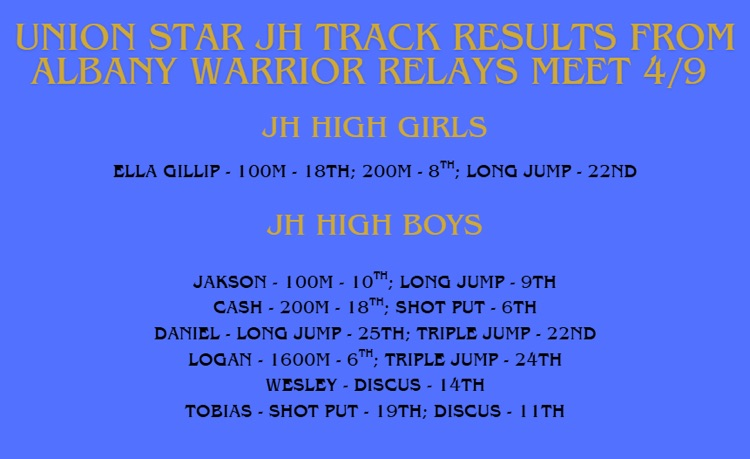 JH track results