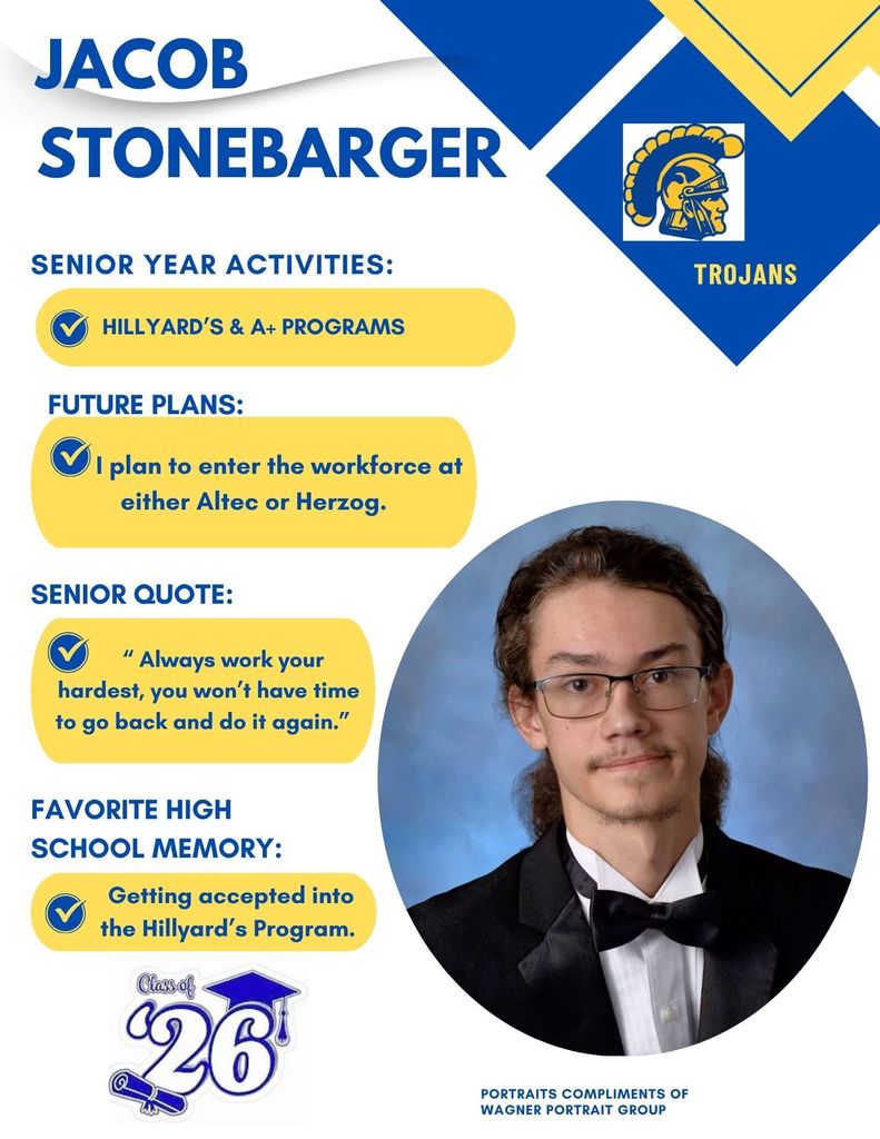 Picture of Jacob and information about his high school career. 