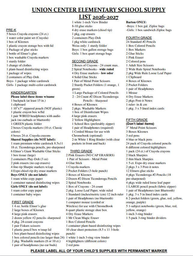 list