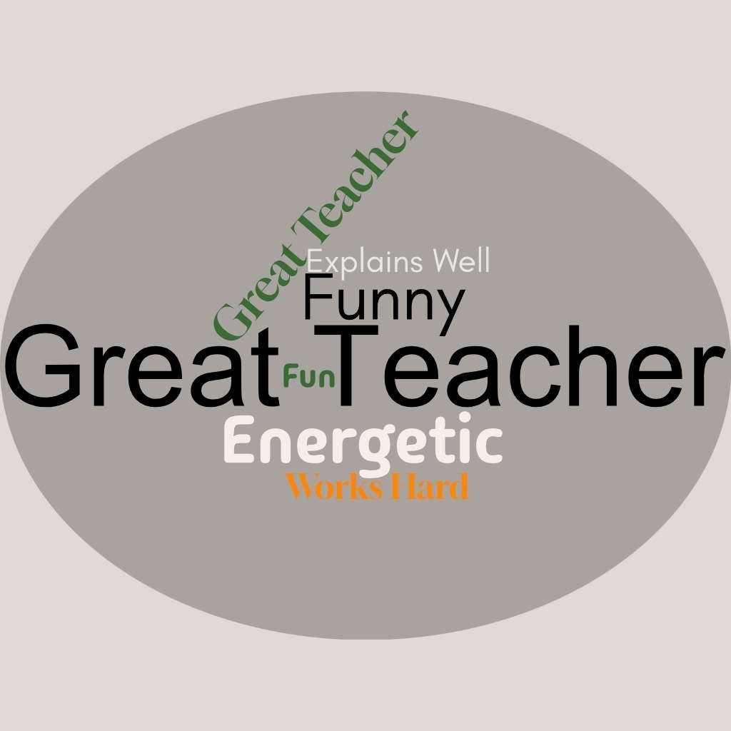 WordCloud