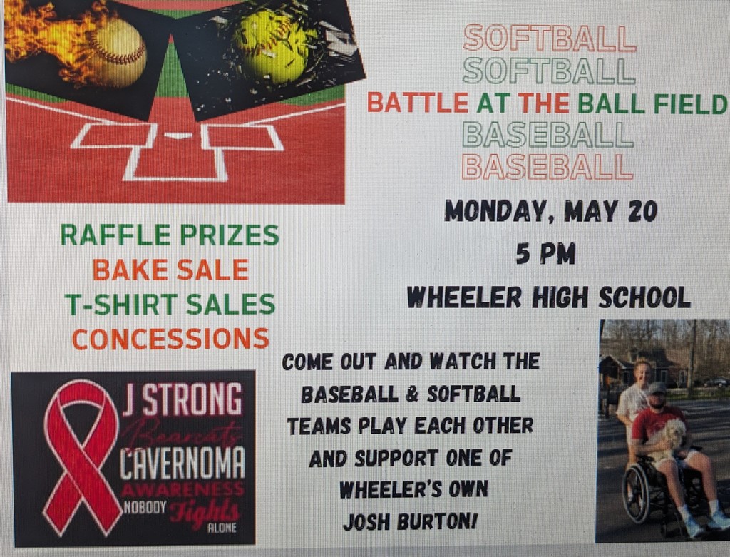 Burton Benefit