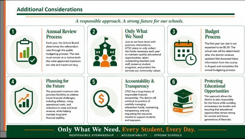 Referendum Information