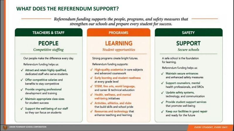 Renewal of the UTSC Referendum, November 3, 2026