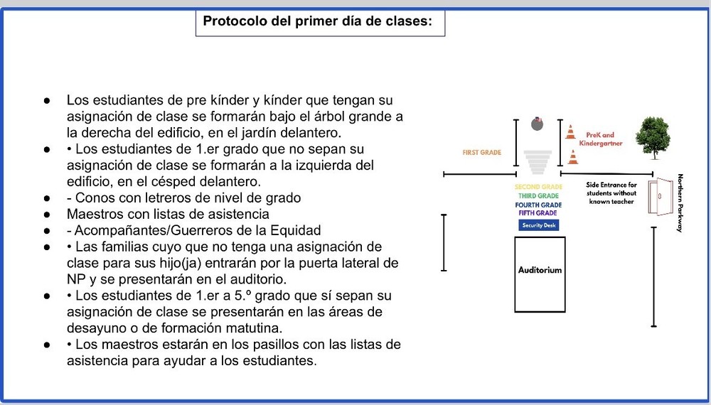 first day of school protocol