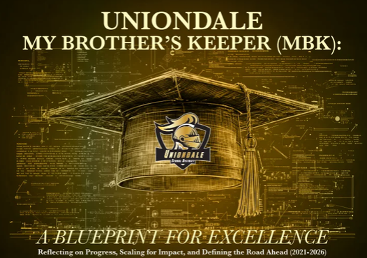 MBK blueprint