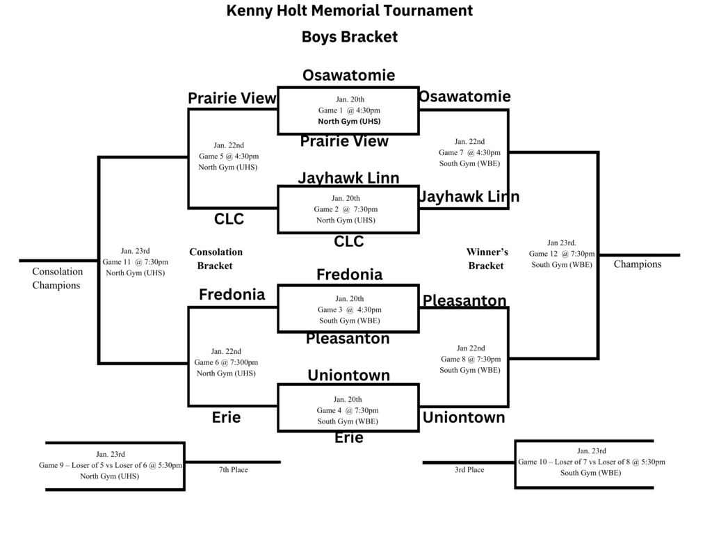 Kenny Holt Tournament