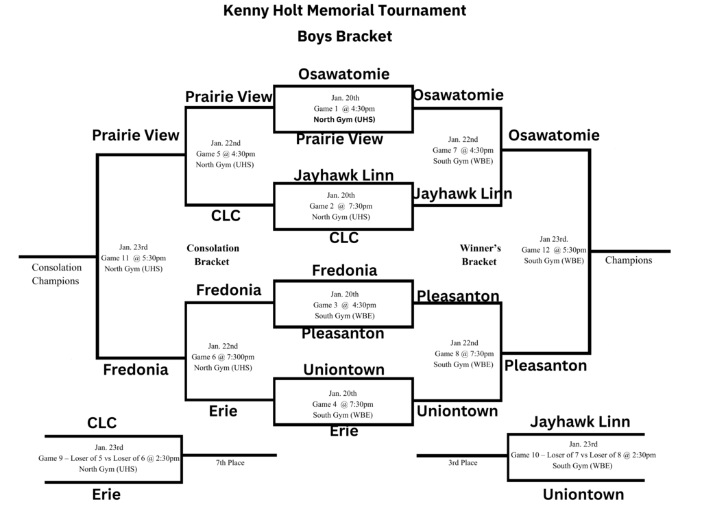 Kenny Holt Tournament