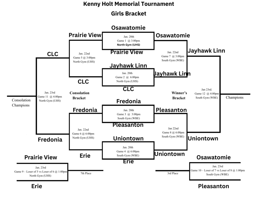 Kenny Holt Tournament