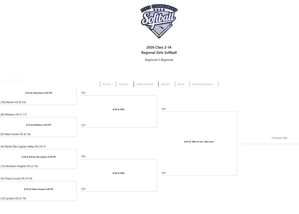 Regional Softball