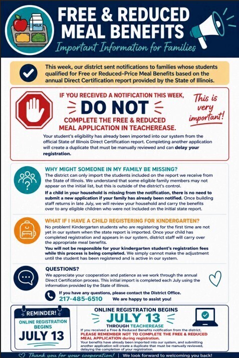 Free & Reduced Lunch Reminders