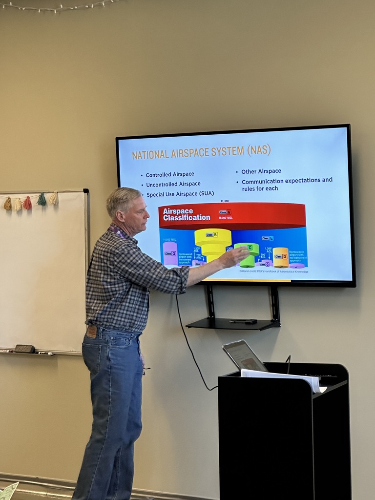 teacher pointing at a slide on the screen talking about the National Airspace System