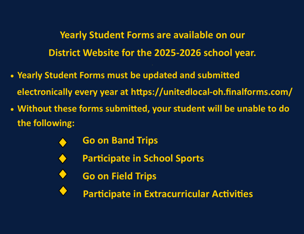 Yearly Forms 25-26