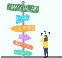 Financial Aid Picture
