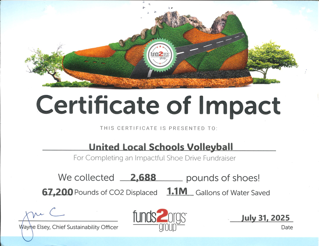 Impact
