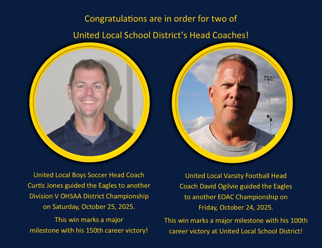 Milestones - Coaches