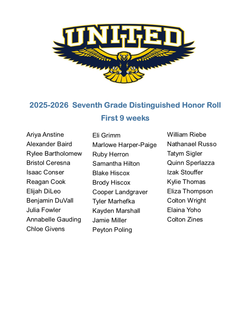 8th Grade Dist. Honor Roll