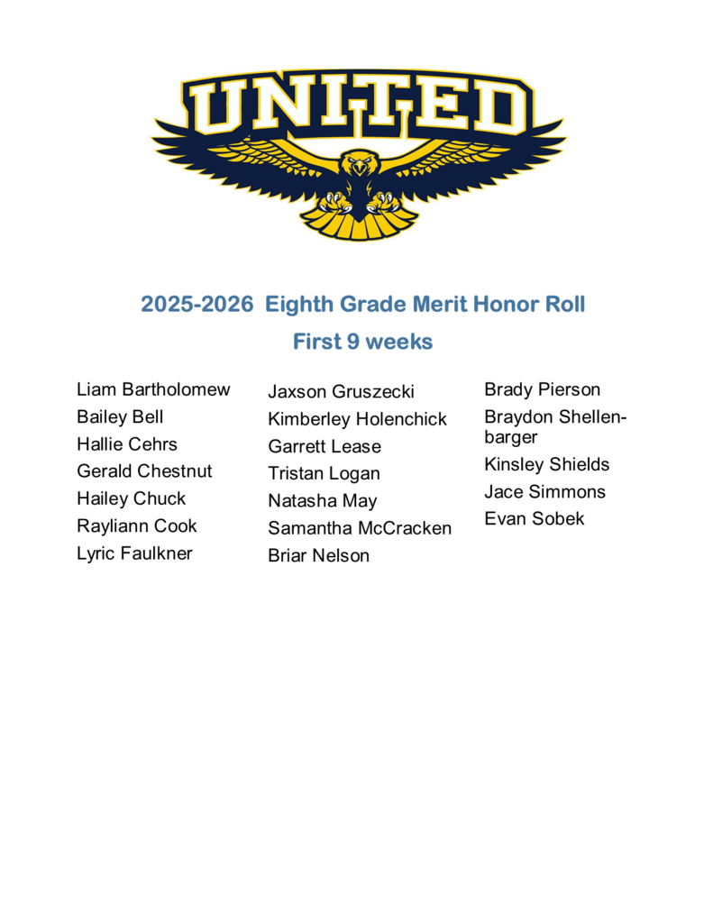 8th Merit Honor Roll