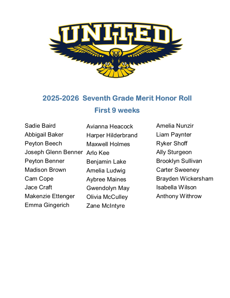 7th Grade Merit Honor Roll