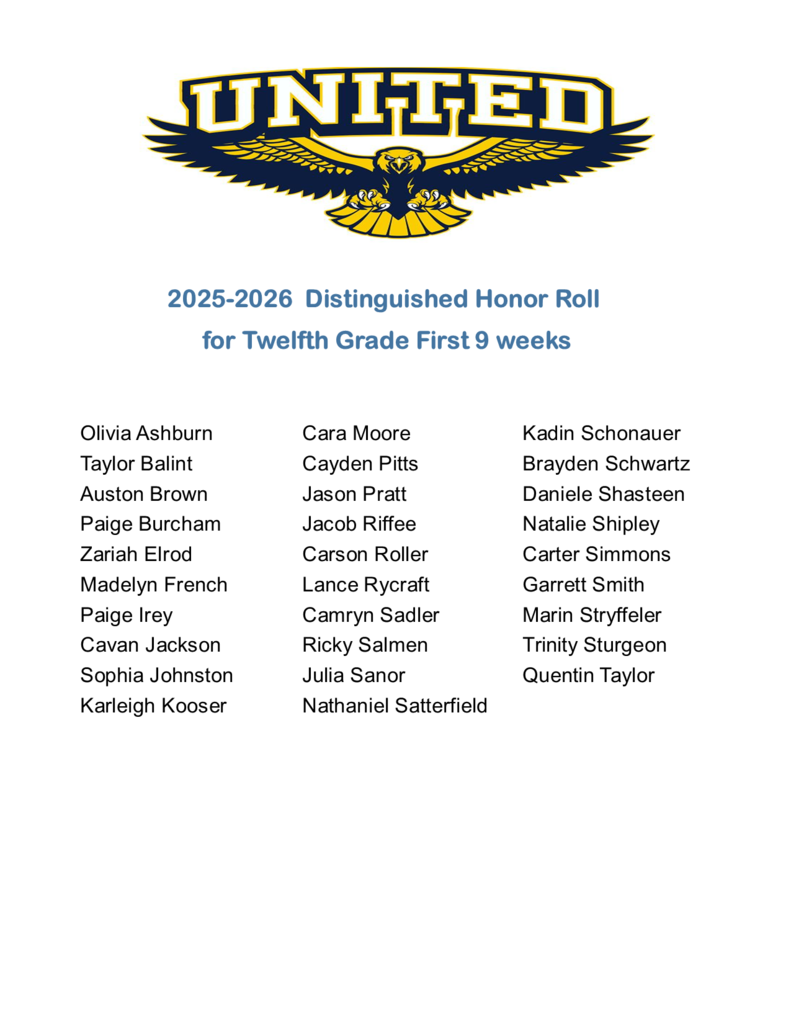 12th Grade Dist. 3.5 - 3.99