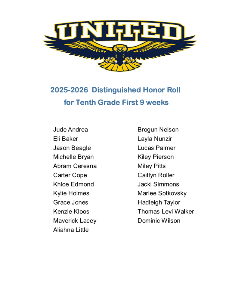 10th Grade Dist. 3.5 - 3.99