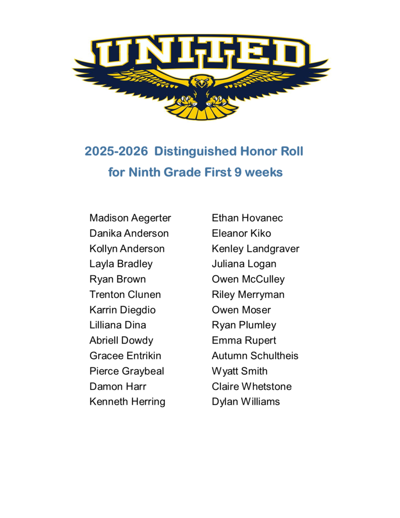 9th Grade Dist. 3.5 - 3.99