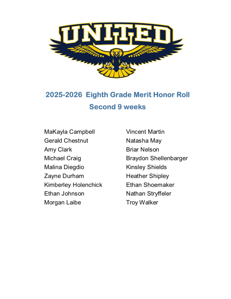 8th Grade Merit
