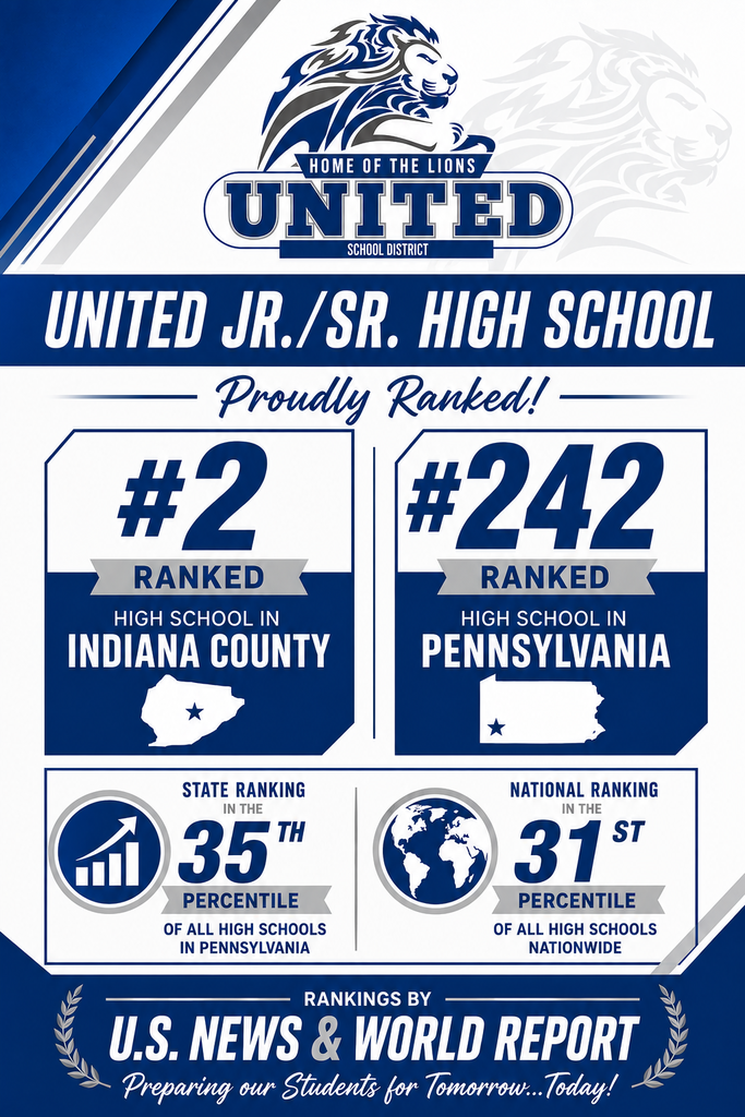 US News Ranking