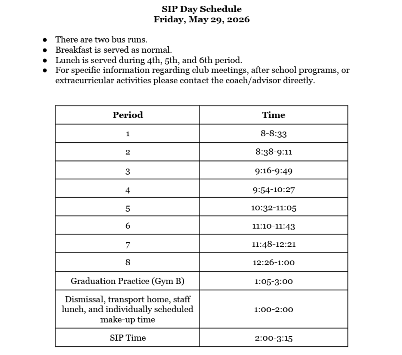 SIP Day Schedule. Bulleted and table format for ease of reading and understanding.