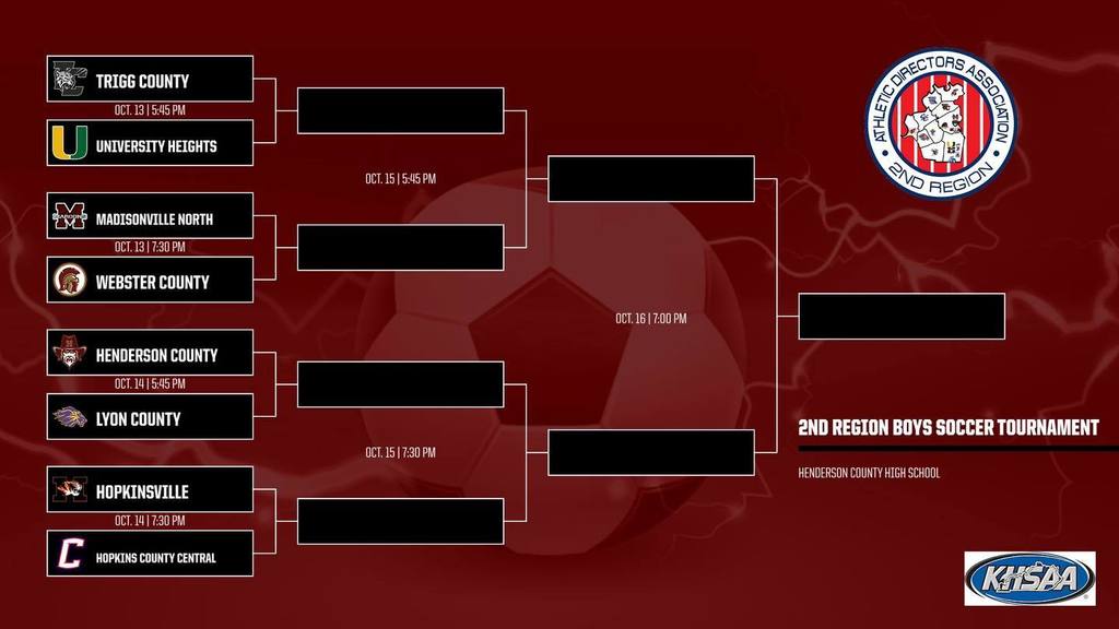 2nd Region Boys Bracket