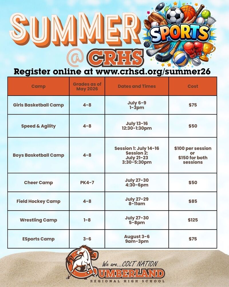 CRHS Sports