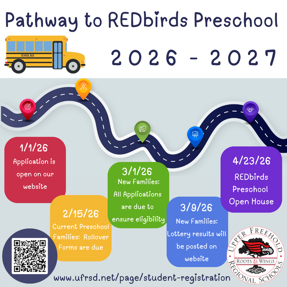 Pathway to Pre-K