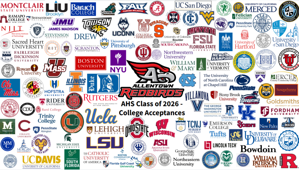 College Acceptances 2026