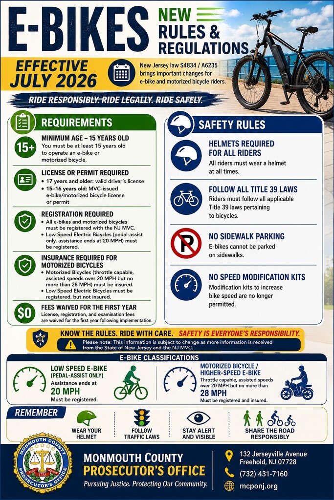 E-bikes flyer