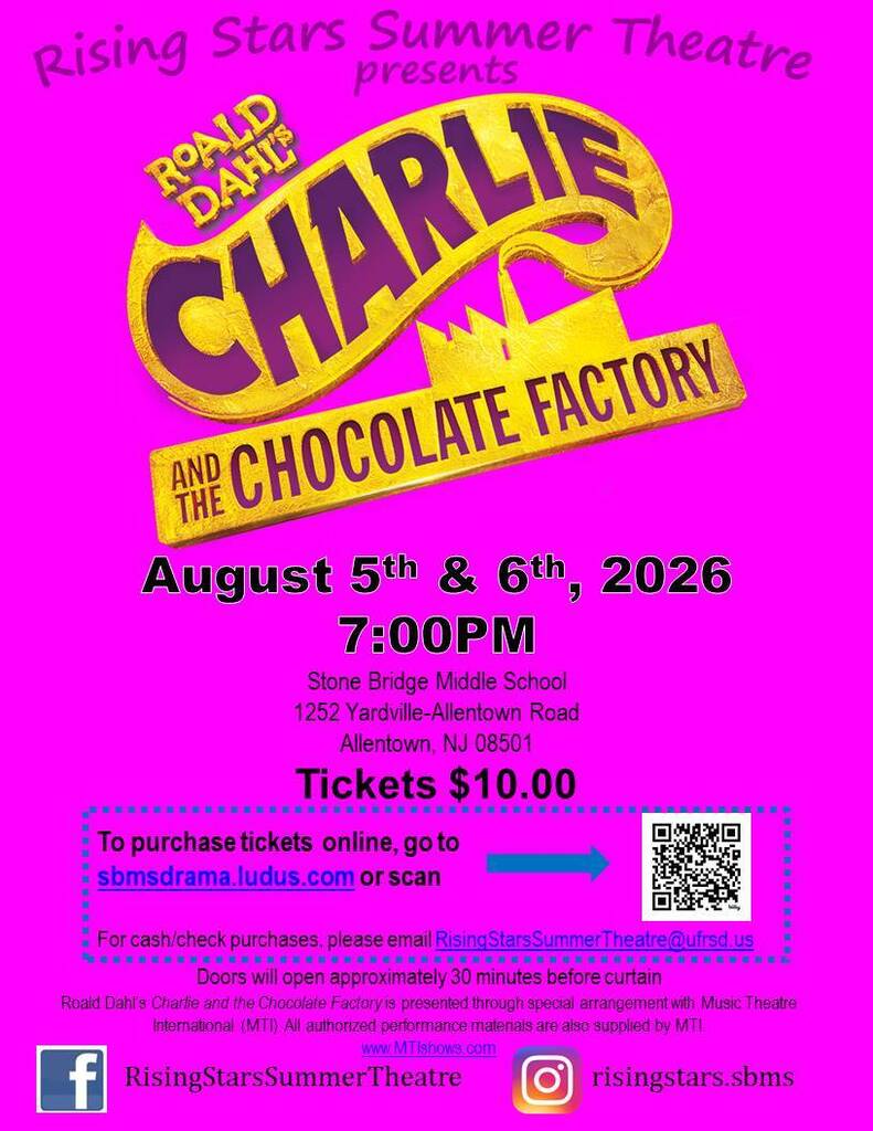 Charlie and the Chocolate Factory