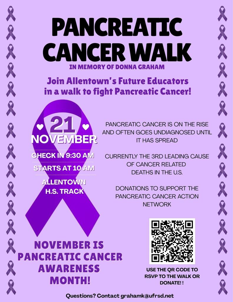 PANCREATIC Cancer