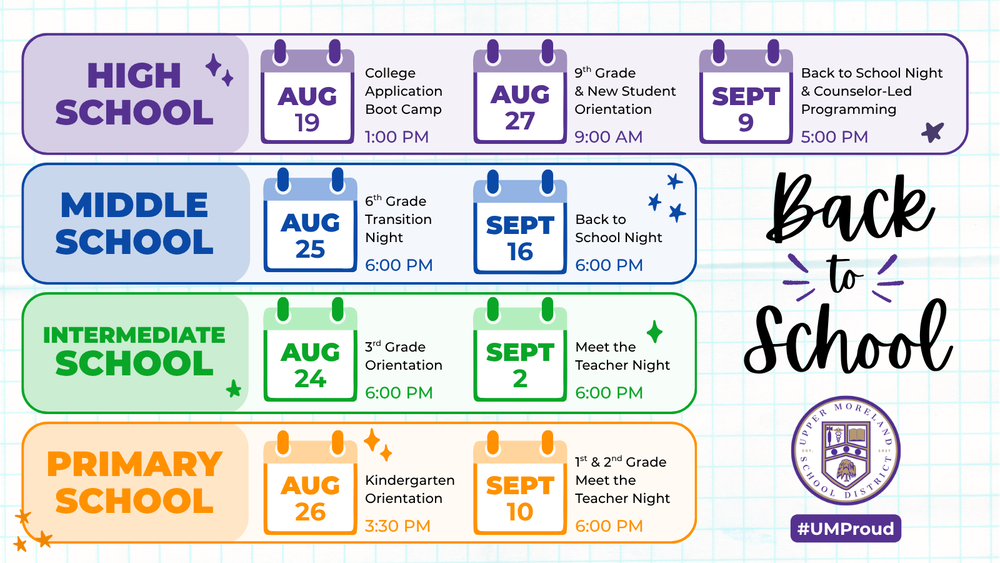 A colorful back-to-school event schedule displays orientation dates for different school levels, with sections for High School, Middle School, Intermediate School, and Primary School against a lined paper background.