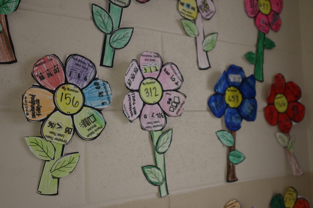 Spring artwork of flowers
