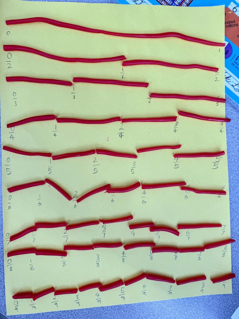 Fraction lines students made from Mrs. Hopson's class 