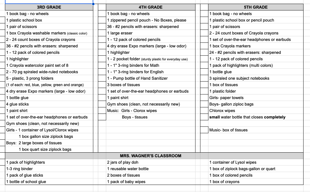 5th and 6th grade supply list