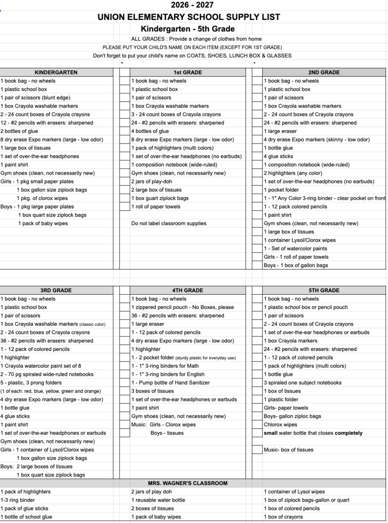 supply list