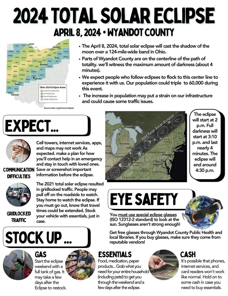 Total Solar Eclipse Flyer