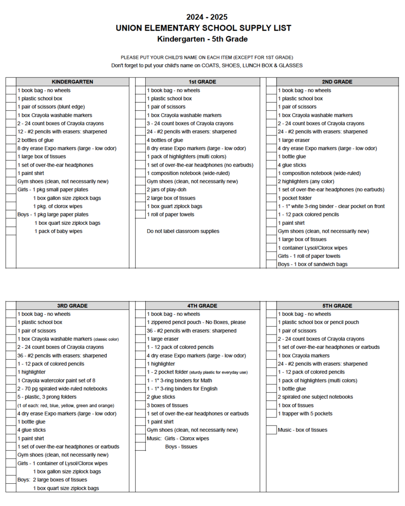 Supply list