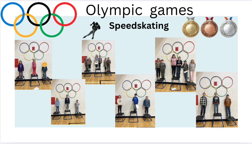 Speedskating