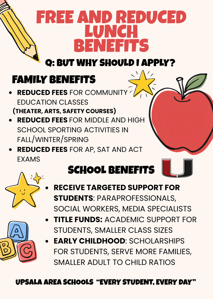 free and reduced lunch
