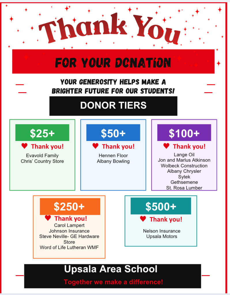 Donations